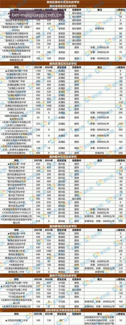 买球平台官网）正式发布了2025新版，引发了不少从业者和资深用户的关注。本文将从多个维度，深入剖析当前买球app推荐平台必备的筛选逻辑，并结合真实案例，为您拆解什么才是值得信赖的